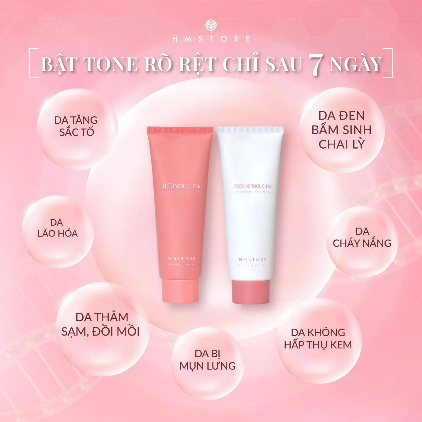 Combo Tái Sinh Làn Da Retinol 3 Combo Tái Sinh Làn Da Retinol Ảnh 3