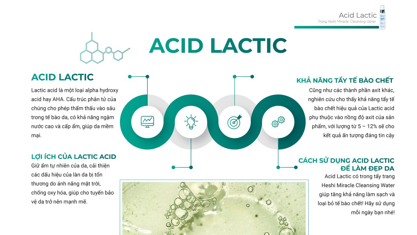 Acid Lactic