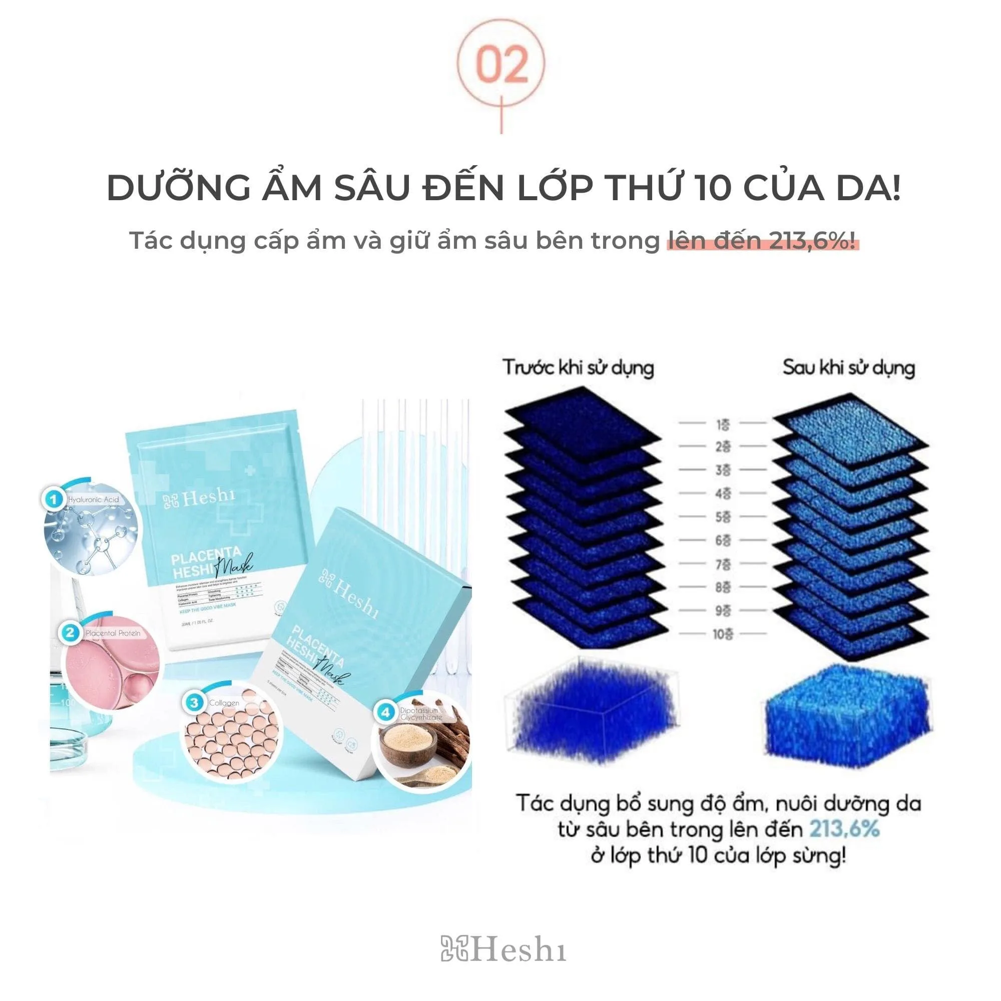Công Nghệ Exosome Trong Mặt Nạ Heshi Tăng Cường Hấp Thu Dưỡng Chất