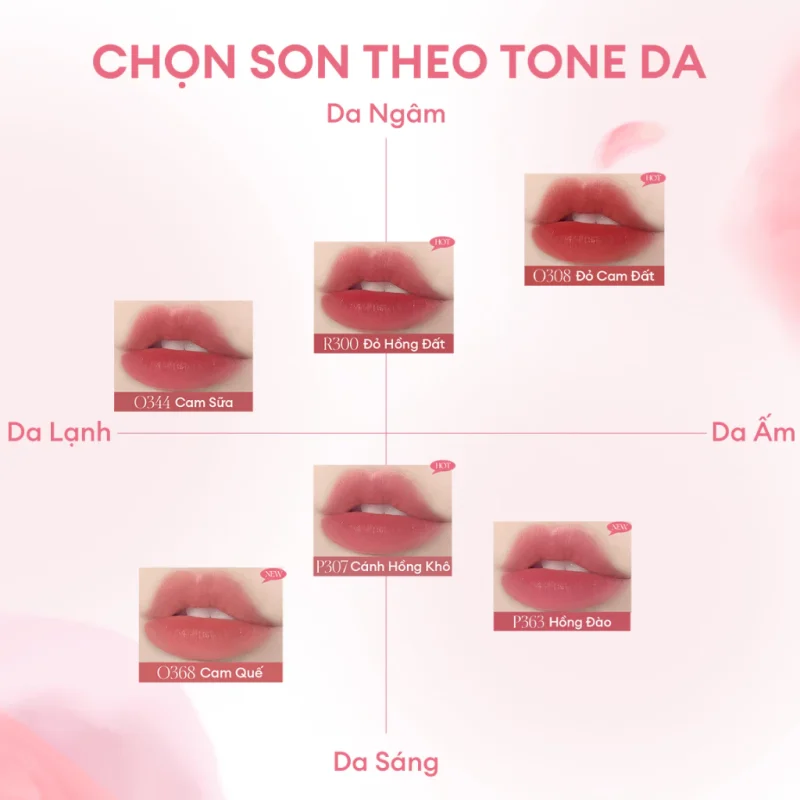 Cách Chọn Son Colorkey Watery Tint