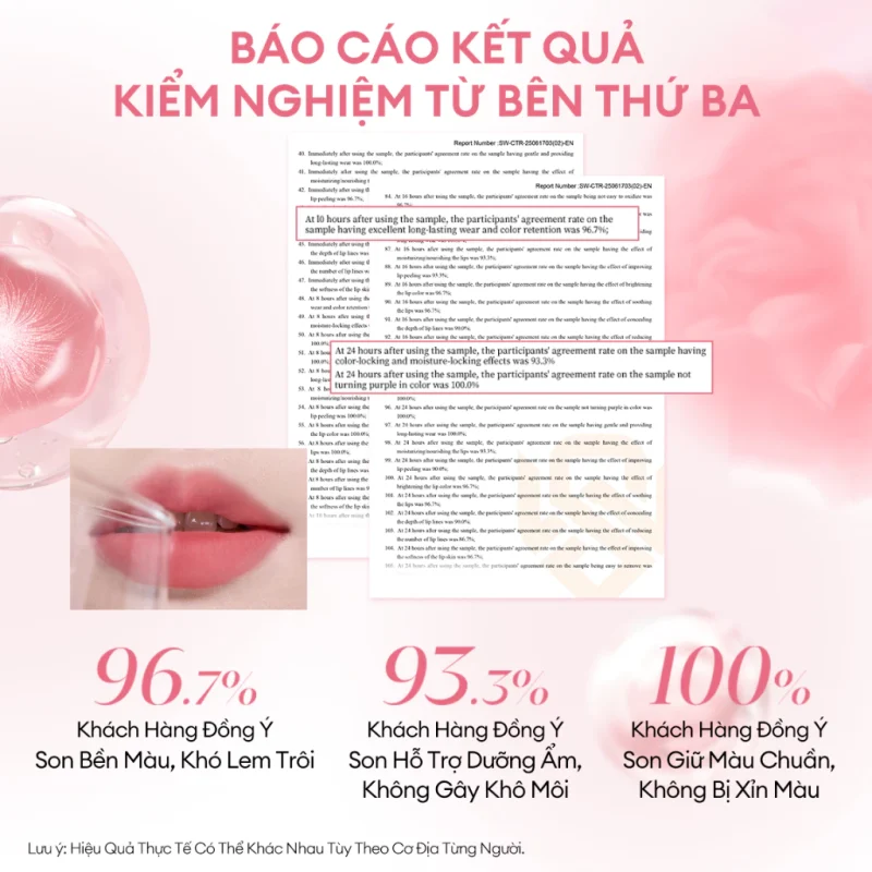 Báo Cáo Kết Quả Kiểm Nghiệm Son Colorkey Watery Tint