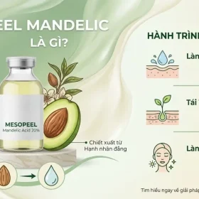 Peel Mandelic Là Gì? Infographic Giải Thích Mandelic Acid 20% Chiết Xuất Từ Hạnh Nhân Đắng  Aha Dịu Nhẹ Giúp Làm Sạch Da, Tái Tạo Tế Bào Và Mang Lại Làn Da Sáng Khỏe | Mỹ Phẩm 2T