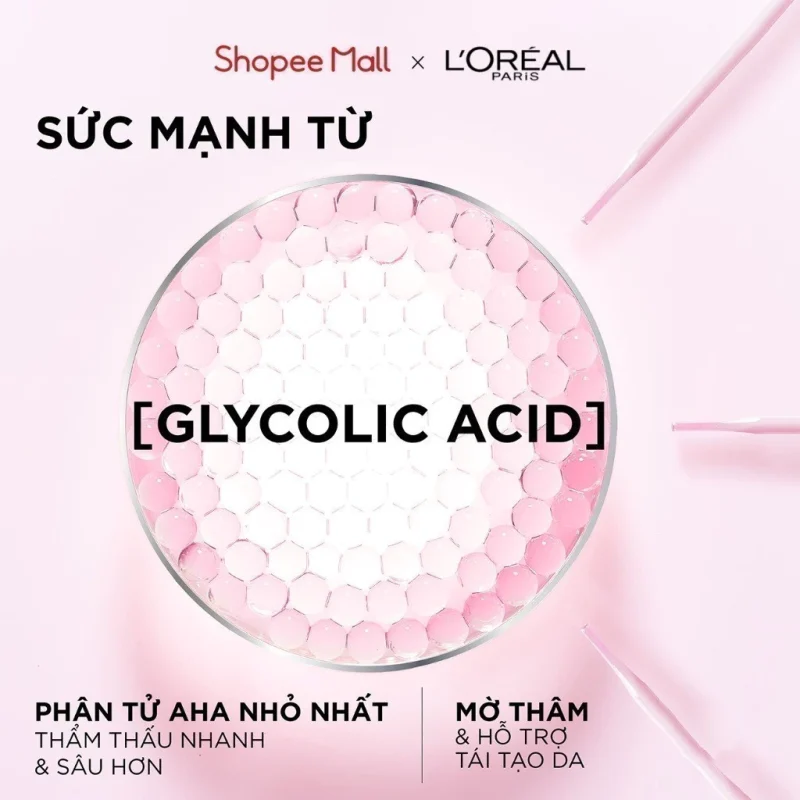 Sức Mạnh Aha Từ Glycolic Acid