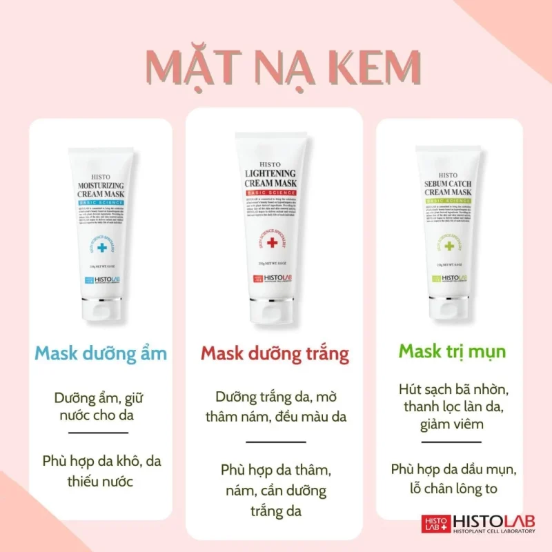 Mặt Nạ Kem Histolab – Giải Pháp Phục Hồi Và Trị Liệu Da Chuyên Sâu Chuẩn Spa 9 Phân Loại Mặt Nạ Kem Histolab Theo Nhu Cầu