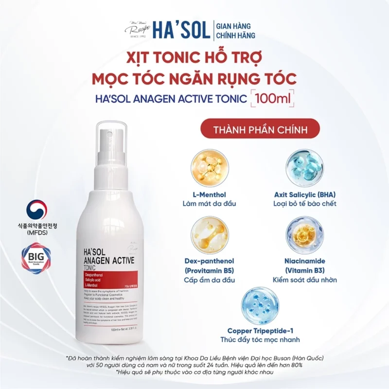Đánh Giá Chuyên Sâu Hasol Anagen Active Tonic: &Quot;Đòn Bẩy&Quot; Nào Cho Mái Tóc Thưa Rụng? 6 Cơ Chế Hoạt Động Của Ha'Sol Anagen Active Tonic, Giải Thích Chi Tiết Vai Trò Của Axit Salicylic Trong Việc Loại Bỏ Bã Nhờn, LMenthol Trong Việc Làm Sạch Và Kích Thích Mọc Tóc, Và DexPanthenol Trong Việc Cân Bằng Độ Ẩm Và Củng Cố Tóc.