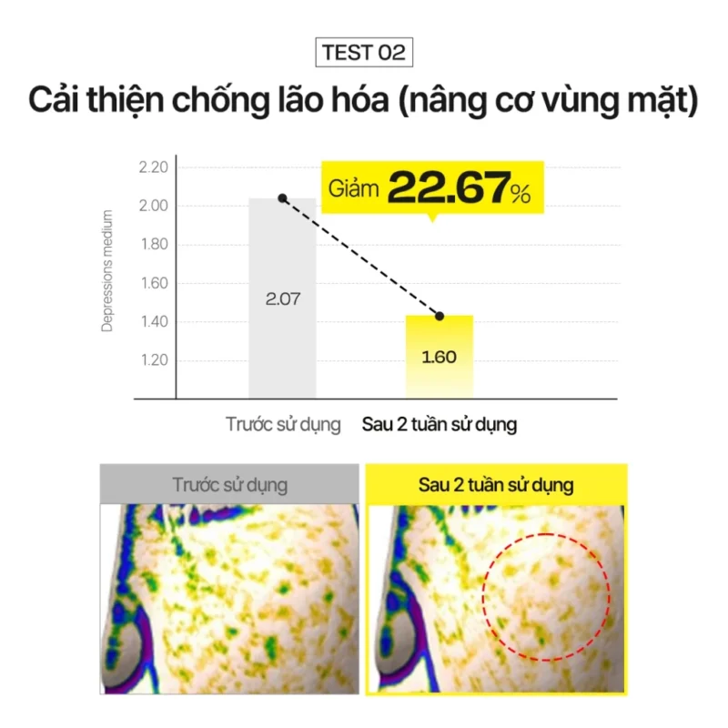 Khả Năng Chống Lão Hóa Của Xịt Khoáng D'Alba