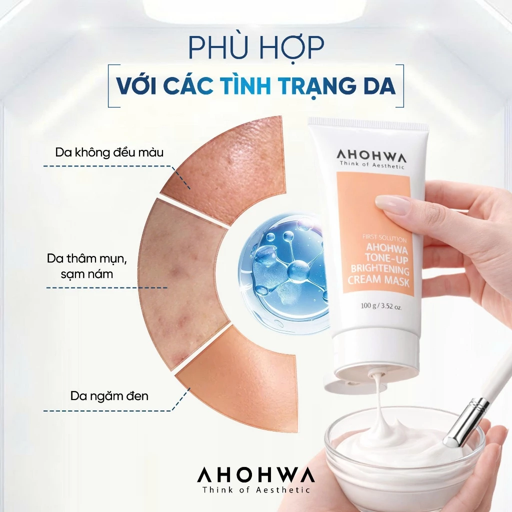 Mặt Nạ Ủ Trắng Ahohwa Có Tốt Không Cho Da Không Đều Màu, Thâm Mụn, Sạm Nám Và Da Ngăm Đen? Hình Ảnh Minh Họa Tình Trạng Da Phù Hợp.