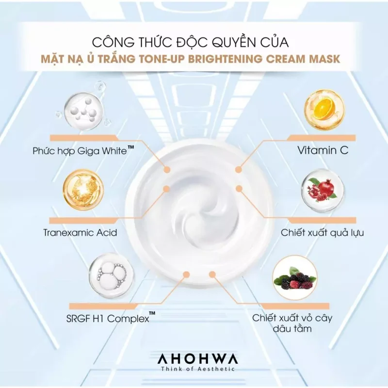 Review Mặt Nạ Ủ Ahohwa Với Công Thức Độc Quyền Chứa Phức Hợp Giga White, Vitamin C Và Tranexamic Acid Giúp Dưỡng Trắng Chuyên Sâu.