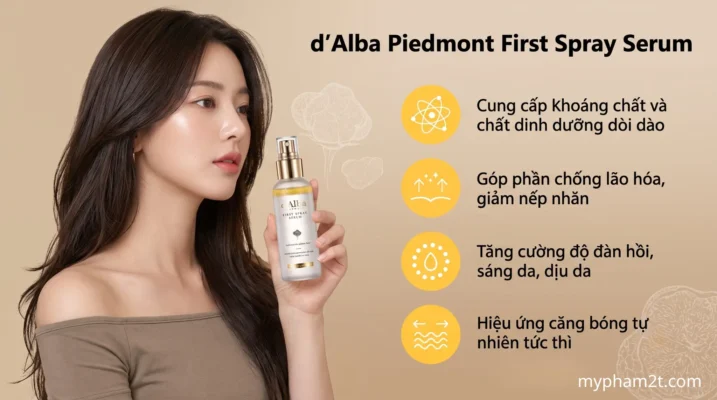Review Chi Tiết: Xịt Khoáng D’Alba First Spray Serum Có Tốt Không?