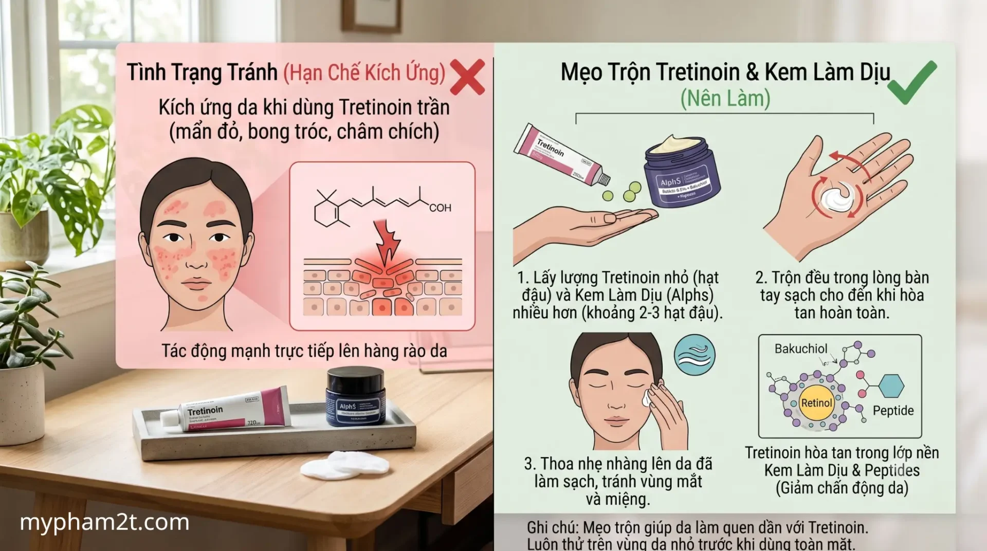 Khoa Học Đằng Sau Chu Trình Skincare Tối Giản Khi Bạn Kiệt Sức 4 Bản Chất Khoa Học Và Sự Hiểu Sai Khi So Sánh Bakuchiol Với Retinol: Giải Thích Tại Sao Bakuchiol Không Thay Thế Retinol