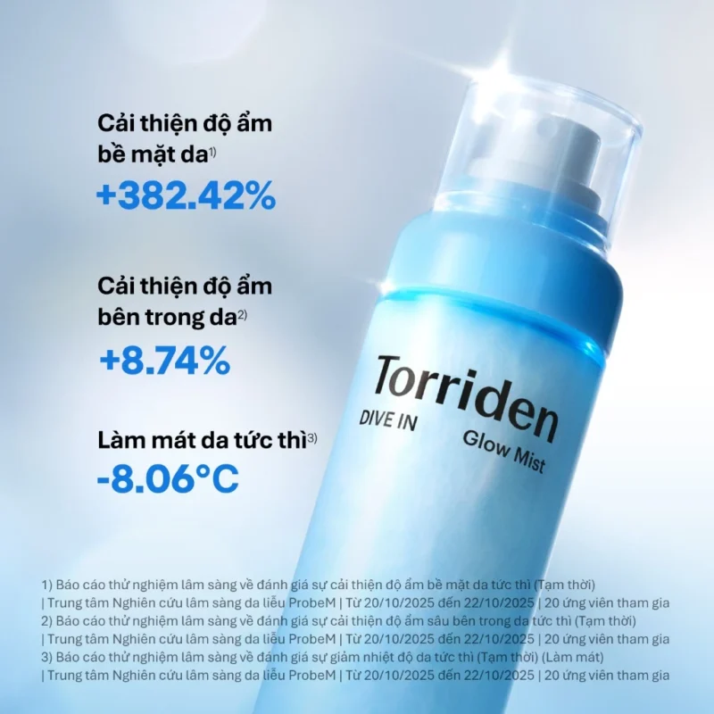 Công Bố Độ Ẩm Và Làm Mát Torriden Glow Mist Thử Nghiệm Probem 20 Người