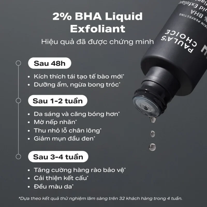 Dung Dịch Loại Bỏ Tế Bào Chết Giảm Mụn Paula'S Choice Skin Perfecting 2% Bha Liquid Exfoliant 30Ml