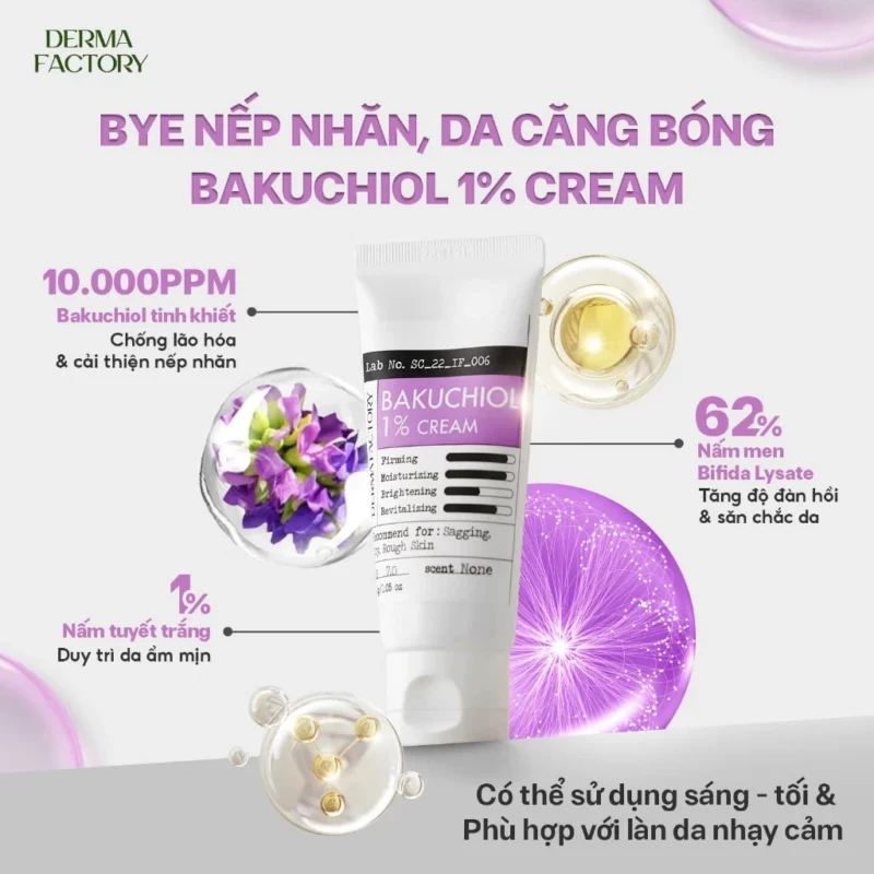 DermaFactoryBakuchiol1ThongSo